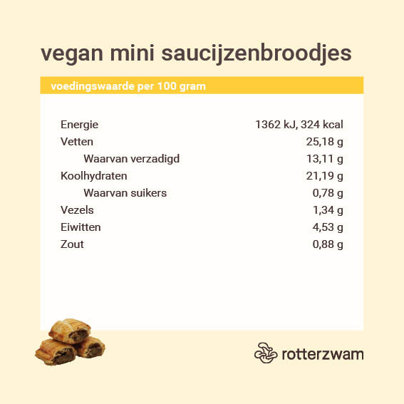 Vegan Oesterzwam Mini Saucijzenbroodje van rotterzwam (gebakken)